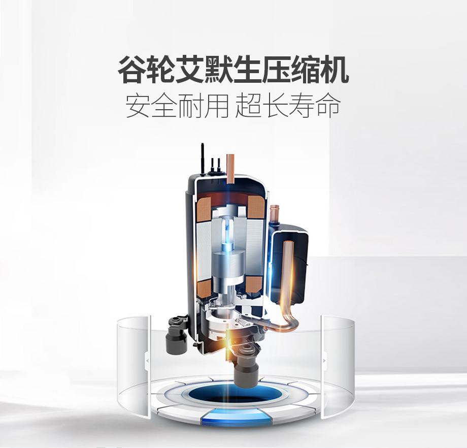 3匹冷暖機（側吹220V）