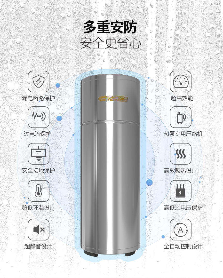 幸福系列1.5匹+260升