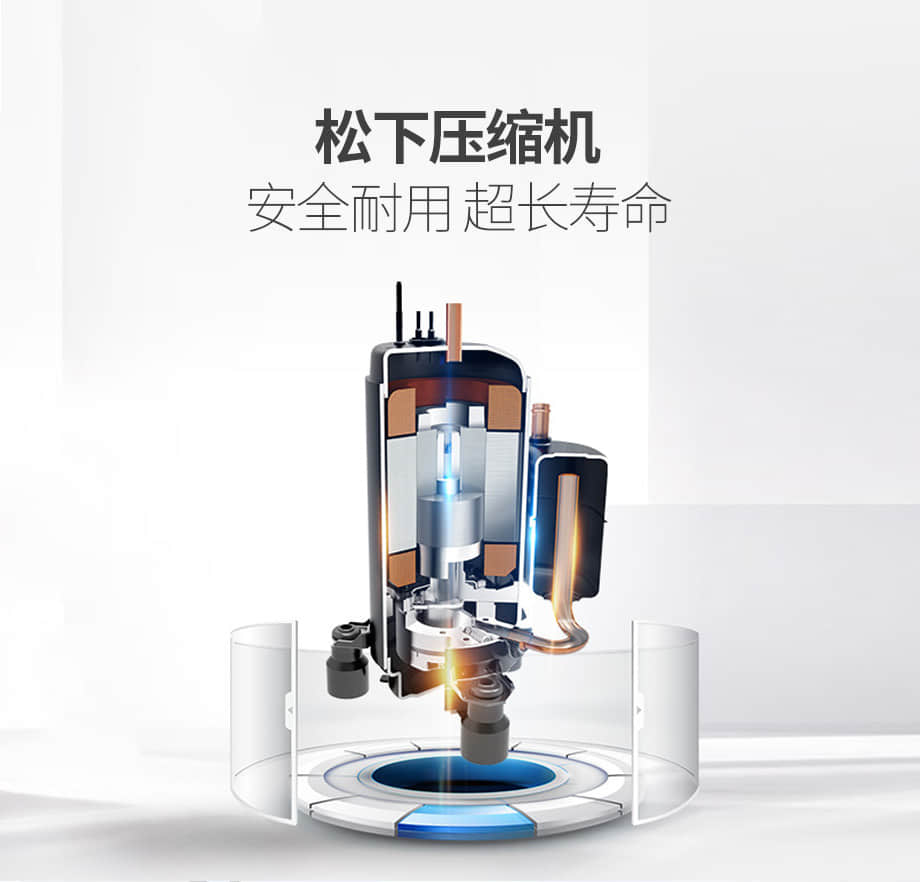 豪庭系列